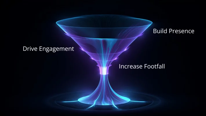 LFS_PillarPage_GrowthFunnel-ezgif.com-png-to-webp-converter LFS_PillarPage_GrowthFunnel-ezgif.com-png-to-webp-converter